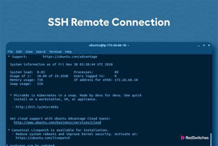 SSH Remote IoT Device Tutorial: A Comprehensive Guide for Secure Connections